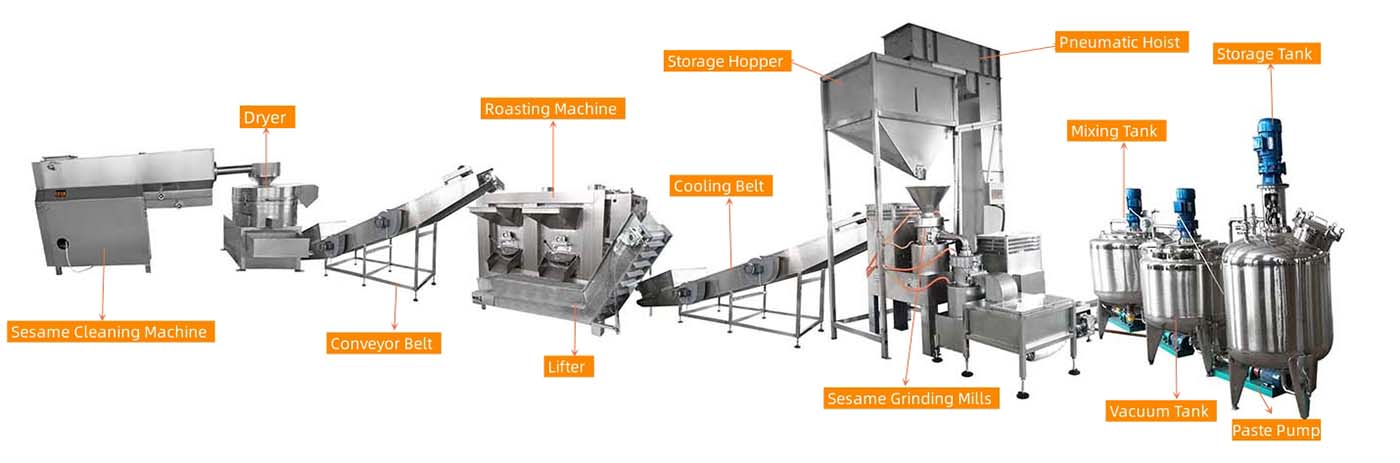 Sesame Paste Production Line