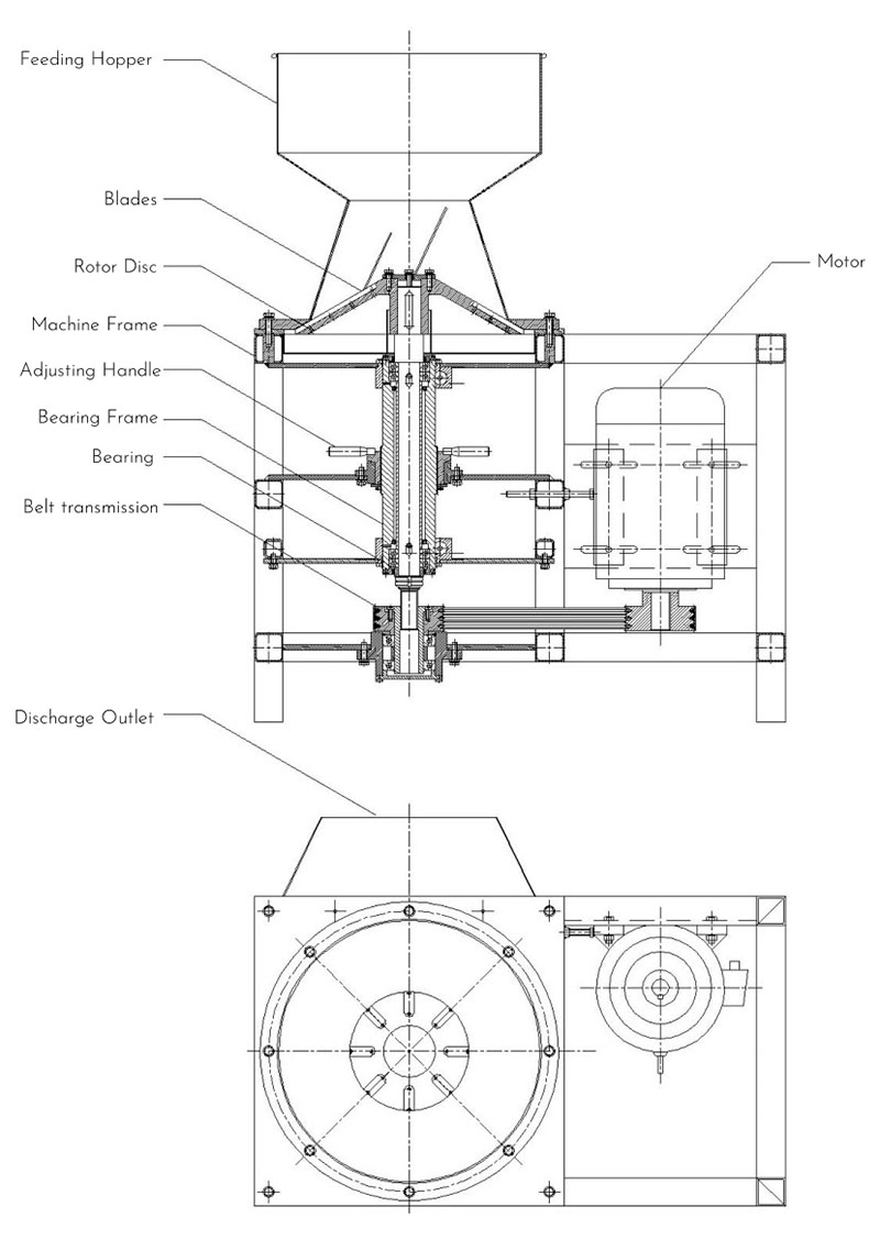 Design of Coconut Grinder